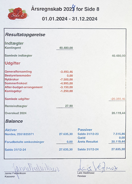 Side 8 regnskab 2024 B
